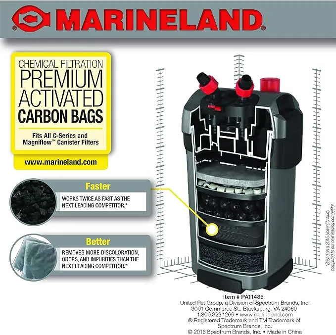 MARINELAND FILTER CARBON BAGS