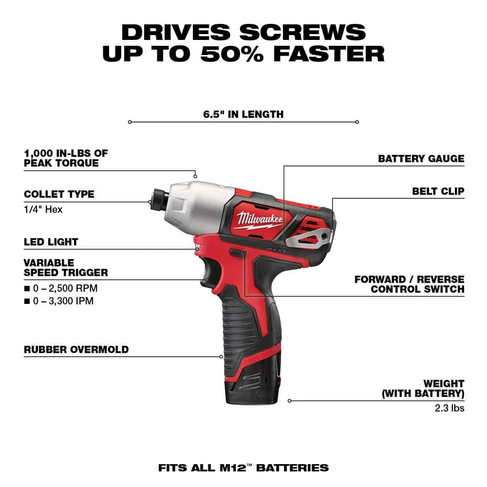 Milwaukee 2497-24B M12 4-Tool Combo Kit